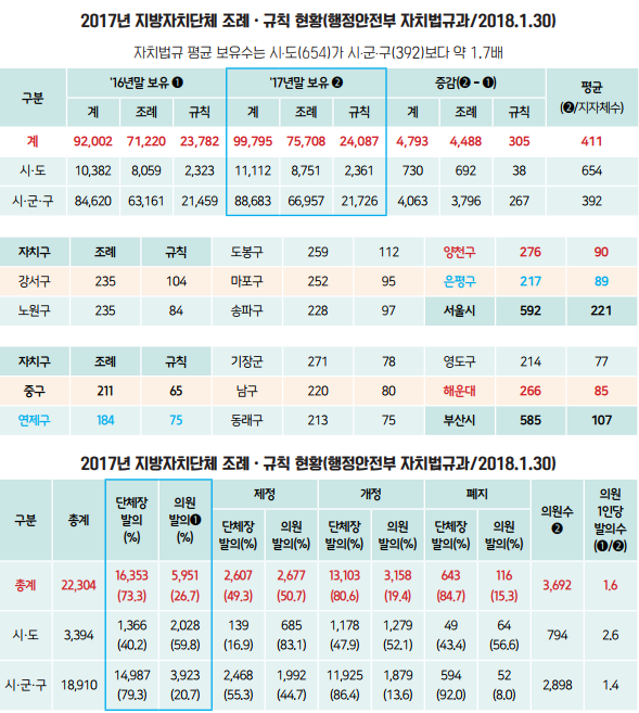 김용석  표 1.png